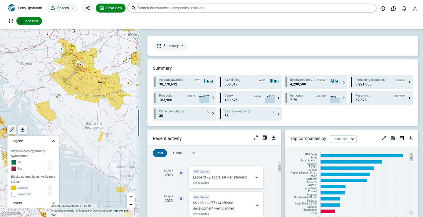 Wood Mackenzie energy analytics dashboard with map and metrics